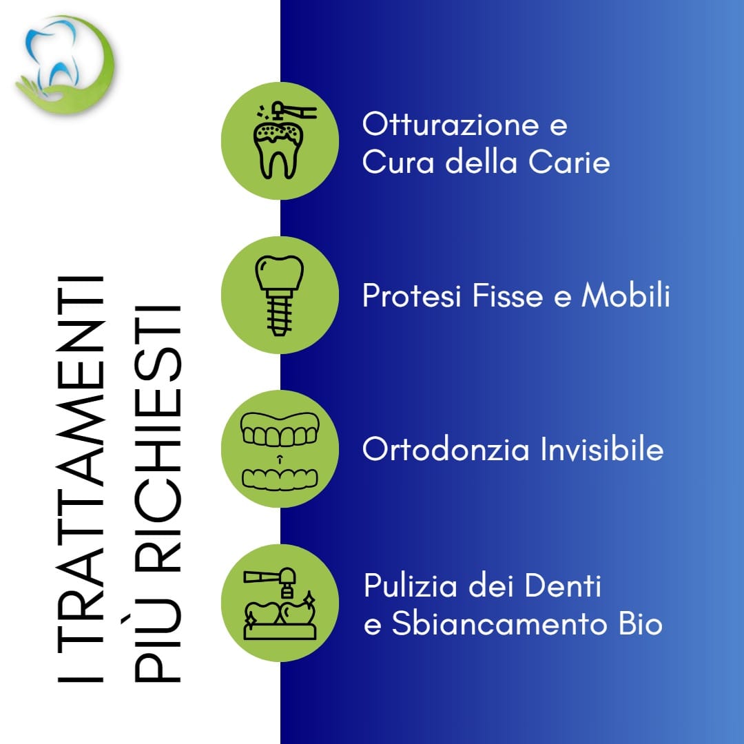 trattamenti richiesti-la-volpe